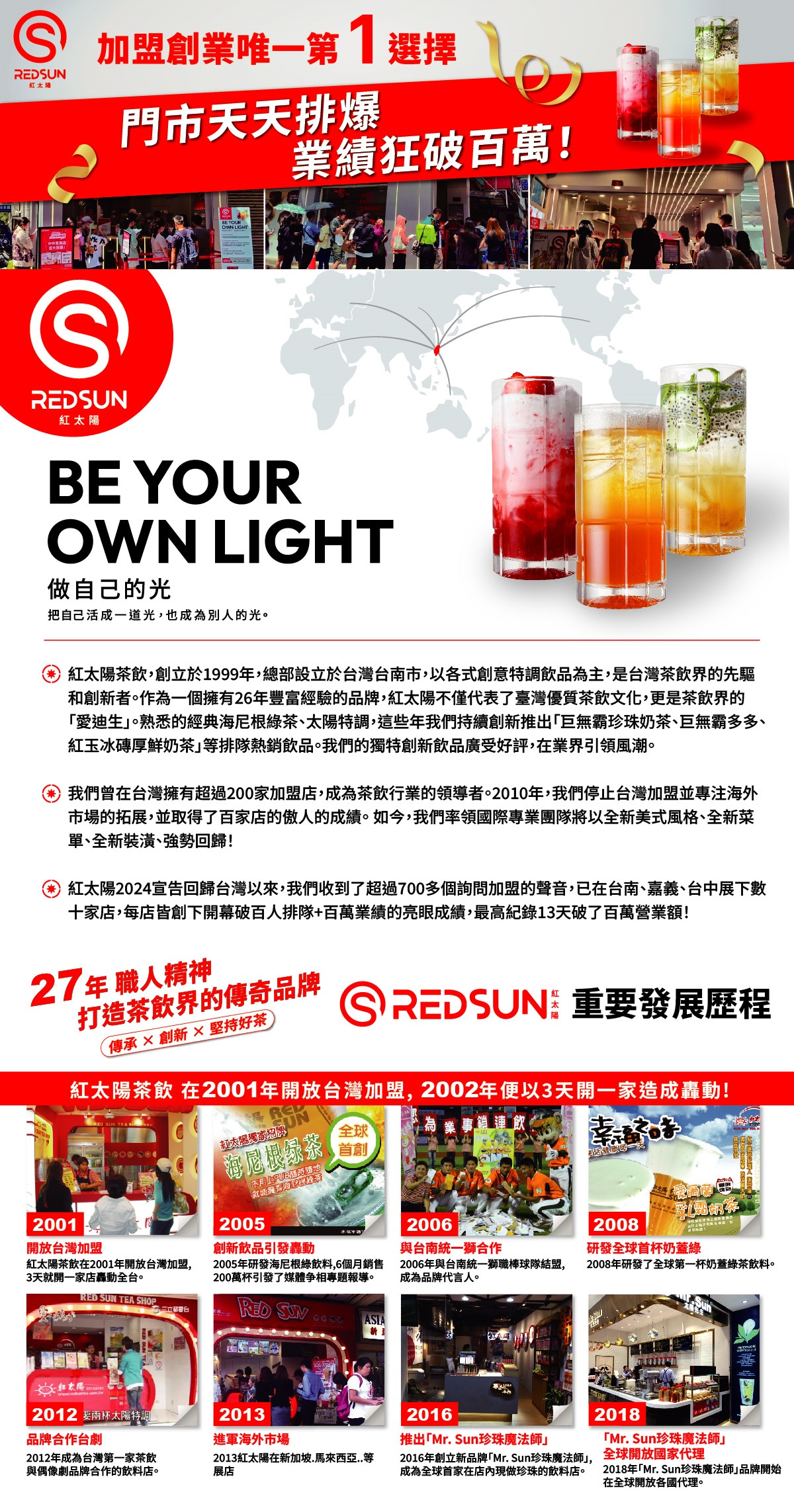 紅太陽國際茶飲連鎖品牌品牌優勢加盟方案介紹